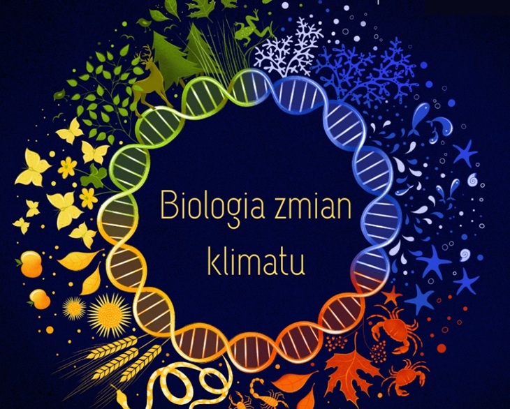 Na zdjęciu znajduje się ilustracja z napisem "Biologia zmian klimatu" umieszczonym w centrum. Wokół tekstu widoczny jest okrąg, który przypomina strukturę DNA, symbolizując powiązanie biologii z klimatem. Poza okręgiem znajdują się różnorodne graficzne elementy przedstawiające organizmy i elementy przyrody, takie jak liście, zwierzęta, ryby, owady, mikroorganizmy i inne formy życia. K