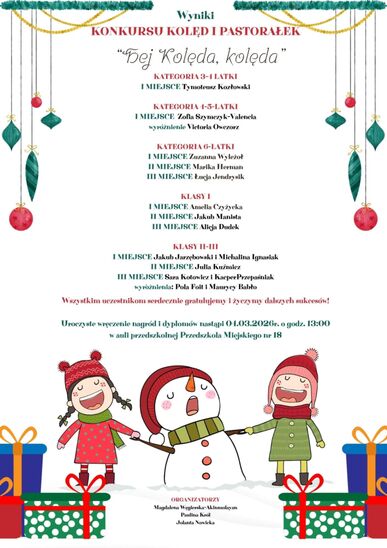 KATEGORIA 3-4 LATKI I MIEJSCE Tymoteusz Kozłowski  KATEGORIA 4-5-LATKI I MIEJSCE  Zofia Szymczyk-Valencia wyróżnienie Victoria Owczorz    KATEGORIA 6-LATKI I MIEJSCE Zuzanna Wyleżoł II MIEJSCE Marika Herman III MIEJSCE Łucja Jendrysik  KLASY I I MIEJSCE Amelia Czyżycka II MIEJSCE Jakub Manista III MIEJSCE Alicja Dudek  KLASY II-III I MIEJSCE Jakub Jarzębowski i Michalina Ignasiak II MIEJSCE Julia Kuźmicz III MIEJSCE Sara Kotowicz i KacperPrzepaśniak wyròżnienia: Pola Foit i Maurycy Babło  Wszystkim uczestnikom serdecznie gratulujemy i życzymy dalszych sukcesów!  Uroczyste wręczenie nagród i dyplomów nastąpi 04.03.2026r. o godz. 13:00 w auli przedszkolnej Przedszkola Miejskiego nr 18 Magdalena ORGANIZATORZY Magdalena Węgierska-Akinmolayan Paulina Król Jolanta Nowicka