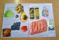 Na zdjęciu widać pracę uczniowską przedstawiającą podział produktów na „gesund” (zdrowe) i „ungesund” (niezdrowe). Uczniowie wykorzystali wycinki z gazet z ilustracjami jedzenia oraz podpisali je po niemiecku, ćwicząc słownictwo związane ze zdrowym odżywianiem.