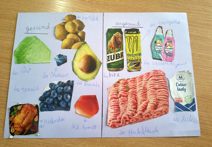 Na zdjęciu widać pracę uczniowską przedstawiającą podział produktów na „gesund” (zdrowe) i „ungesund” (niezdrowe). Uczniowie wykorzystali wycinki z gazet z ilustracjami jedzenia oraz podpisali je po niemiecku, ćwicząc słownictwo związane ze zdrowym odżywianiem.